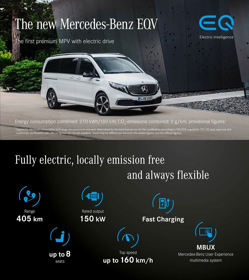 Mercedes-Benz EQV