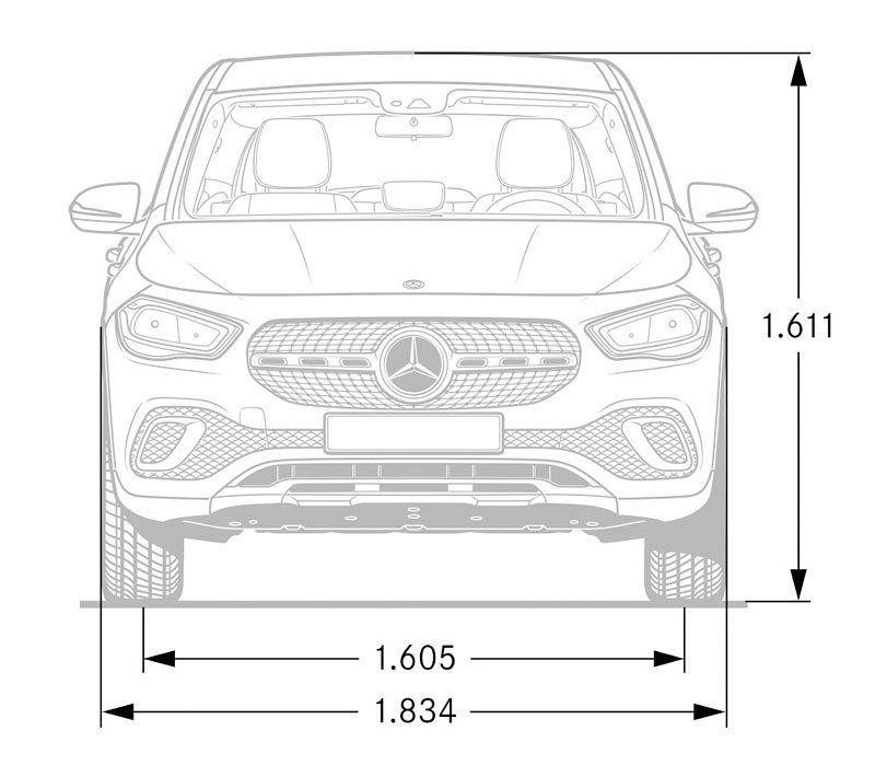 Mercedes-Benz GLA