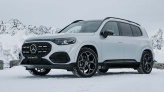 Mercedes-Benz GLB Mercedes-Benz GLB