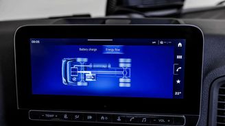 Mercedes-Benz NextGenH2 Mercedes-Benz NextGenH2