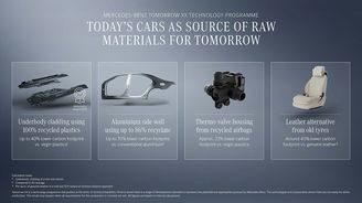 Mercedes-Benz Tomorrow XX Mercedes-Benz Tomorrow XX