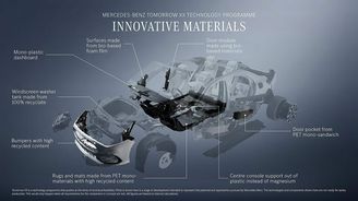 Mercedes-Benz Tomorrow XX Mercedes-Benz Tomorrow XX