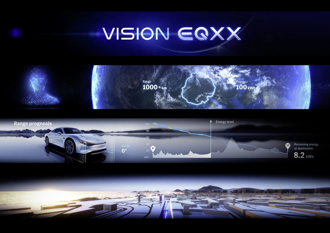 Mercedes-Benz VISION EQXX