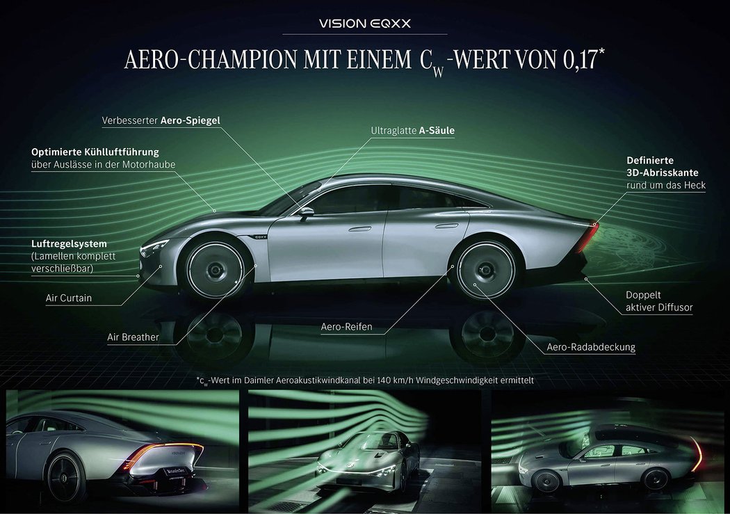 Mercedes-Benz VISION EQXX