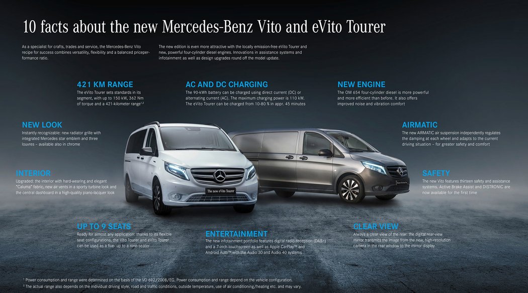 Mercedes-Benz Vito Mixto