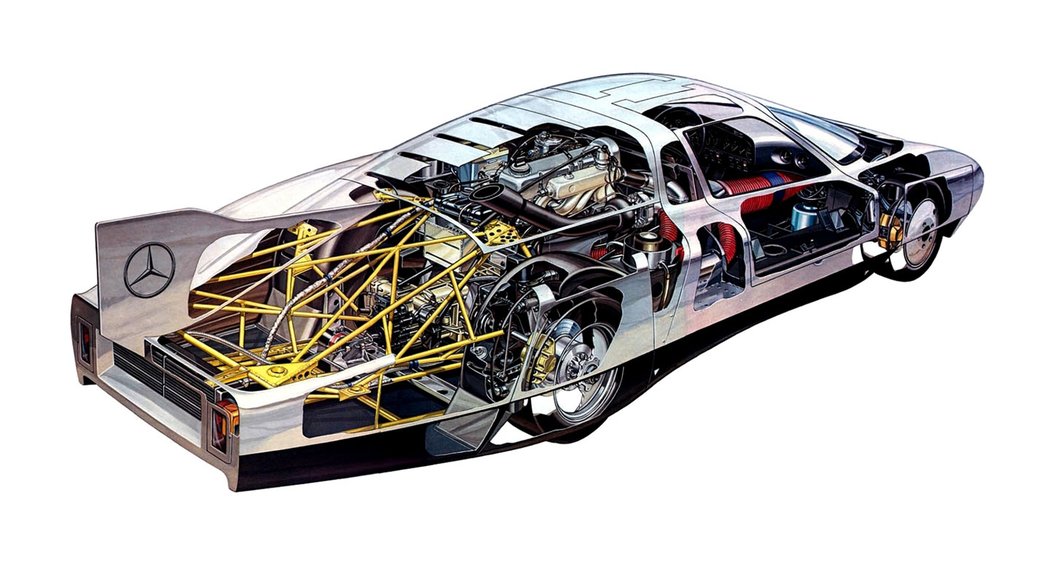 Mercedes-Benz C 111-III Diesel (1978)