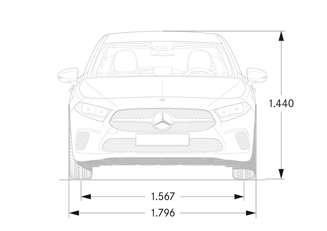 Mercedes-Benz třídy A