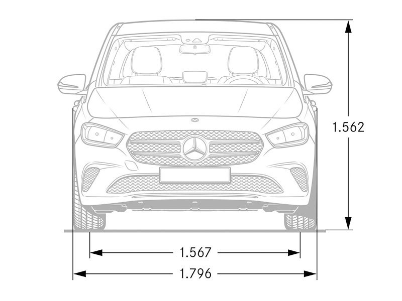 Mercedes-Benz B