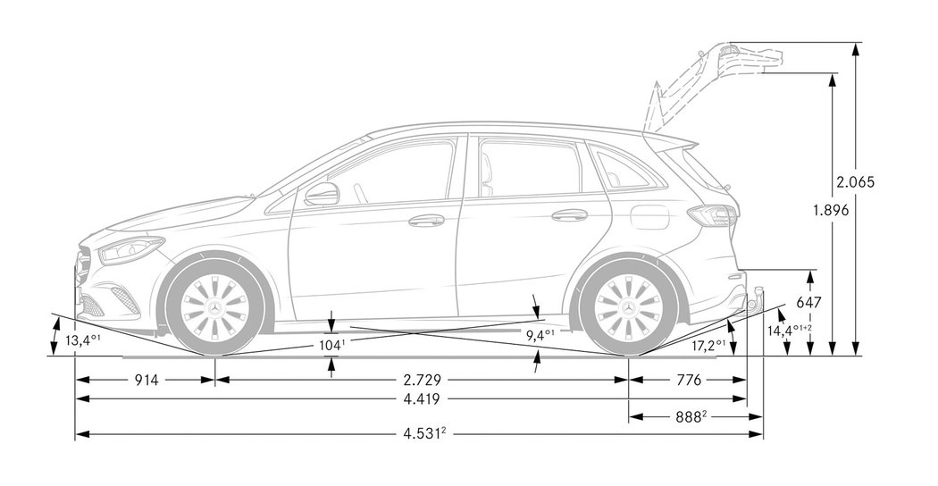 Mercedes-Benz B