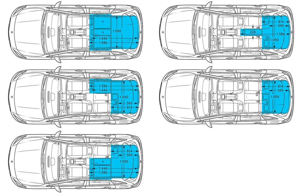 Mercedes-Benz B