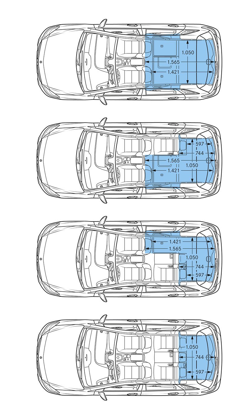 Mercedes-Benz B