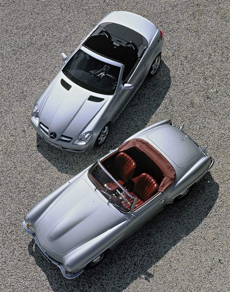 Mercedes-Benz SLK