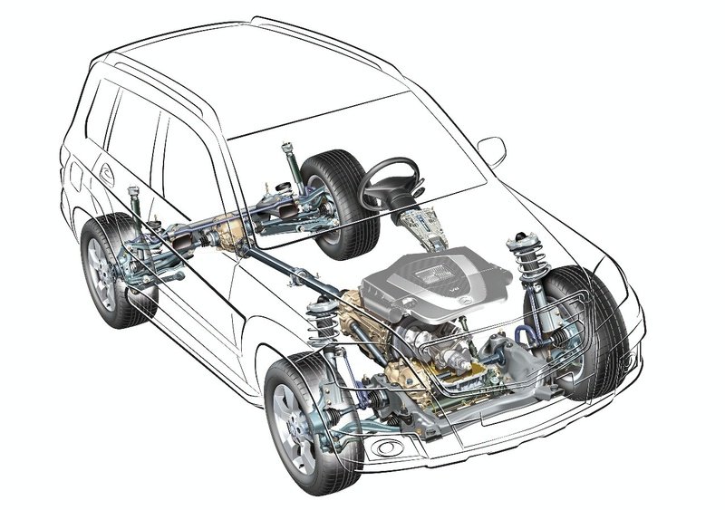 mercedesbenz hybrid predstavujeme crossover