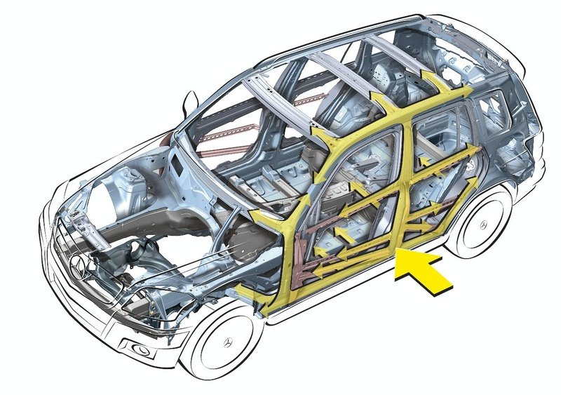 mercedesbenz hybrid predstavujeme crossover