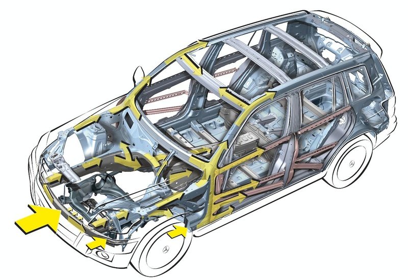 mercedesbenz hybrid predstavujeme crossover