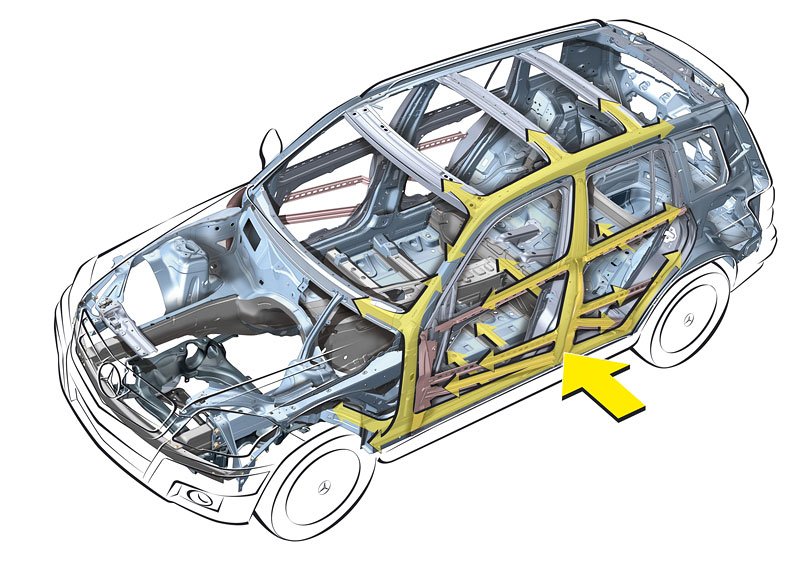 mercedesbenz hybrid predstavujeme crossover