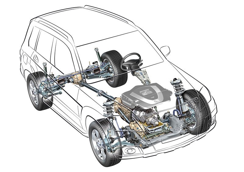 mercedesbenz hybrid predstavujeme crossover