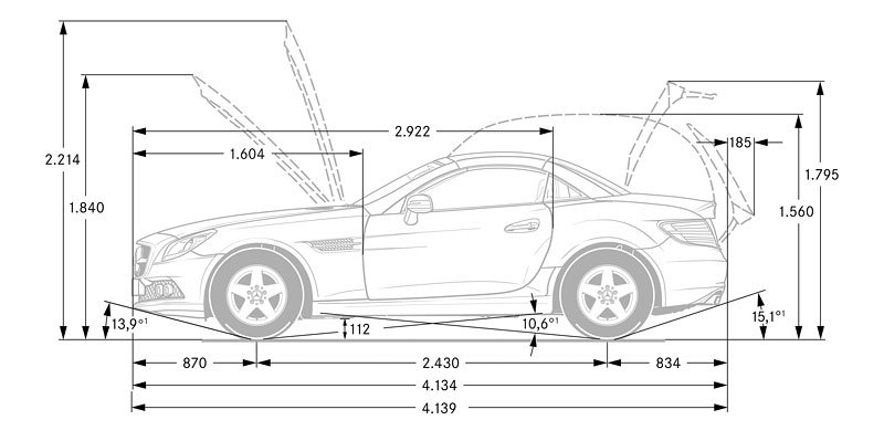 Mercedes-Benz SLK