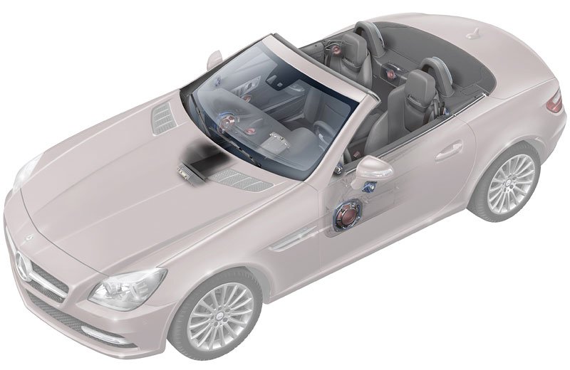 Mercedes-Benz SLK