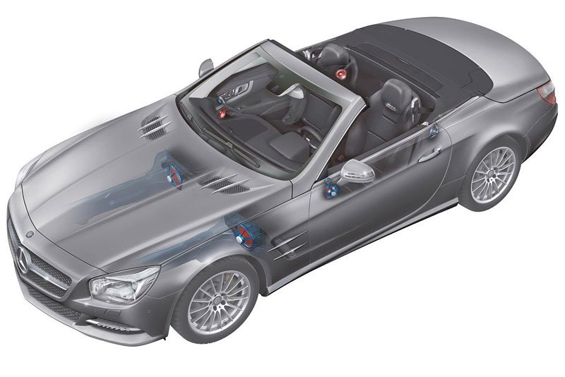 Mercedes-Benz SL