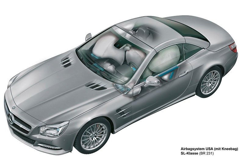 Mercedes-Benz SL