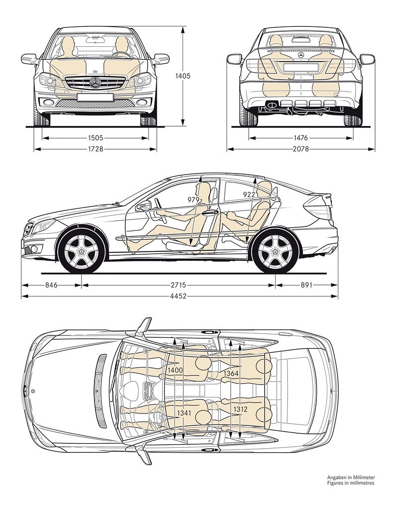 Mercedes-Benz C