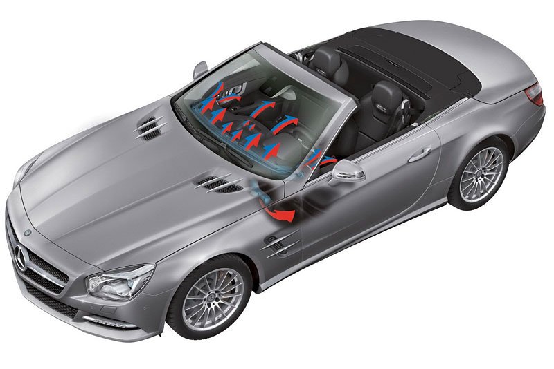 Mercedes-Benz SL