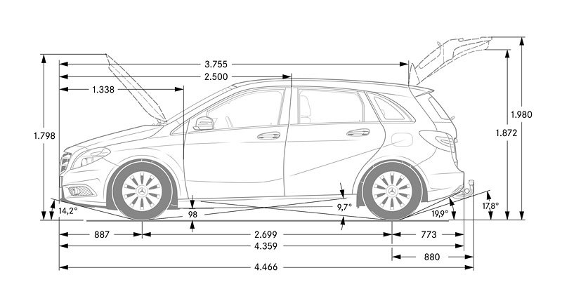 Mercedes-Benz B