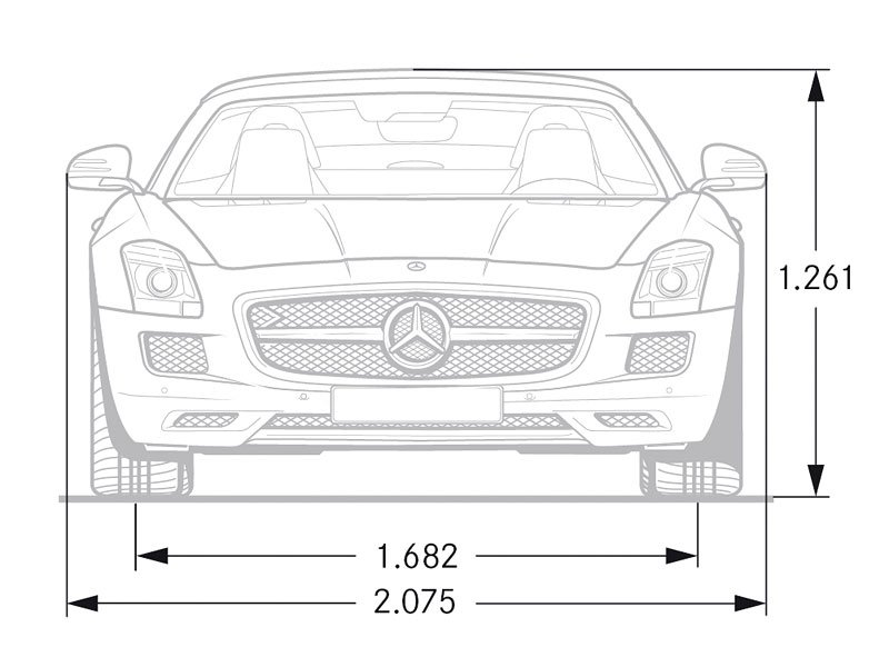 Mercedes-Benz SLS