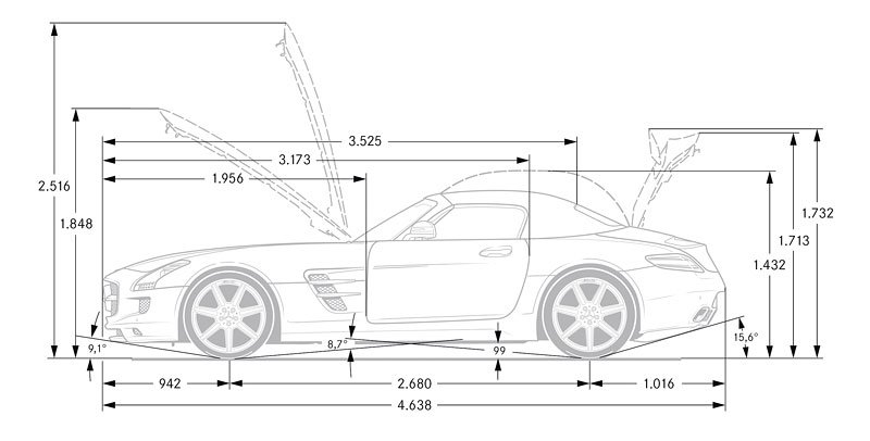 Mercedes-Benz SLS