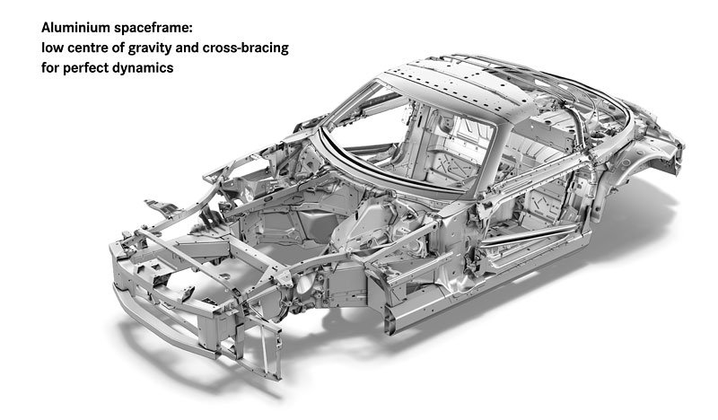 Mercedes-Benz SLS