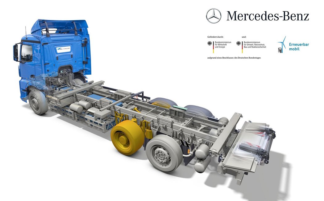 Mercedes-Benz eActros