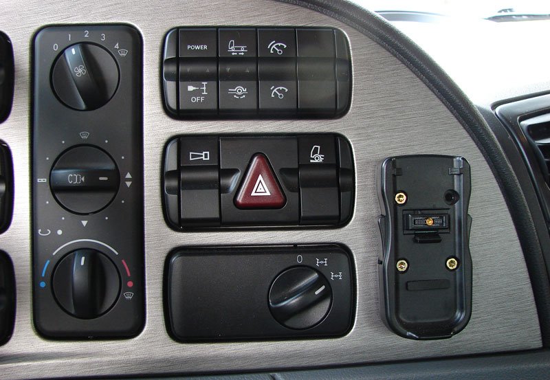 Na přístrojové desce vpravo se nacházela tlačítka například pro rozhoupání vozidlapři uvíznutí, volby aktivace jednotlivých uzávěrek diferenciálů či zvýšení tažné síly tlačítkem Power