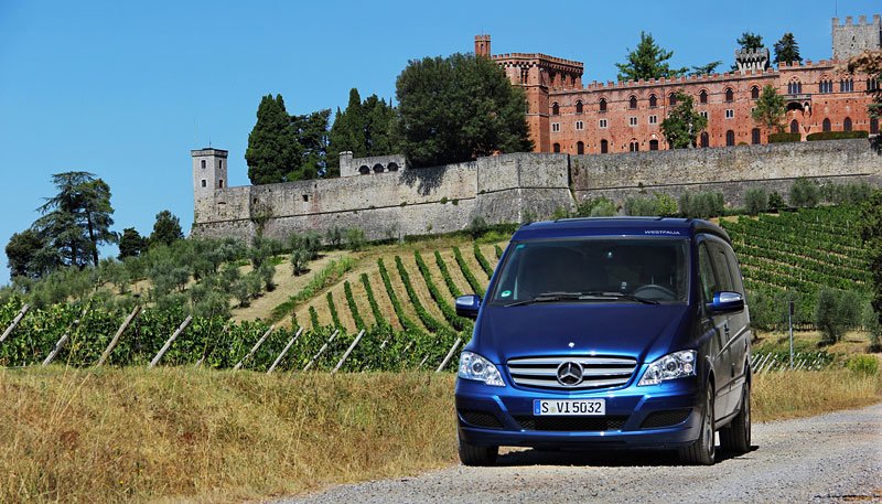 Mercedes-Benz Viano