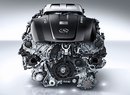 Mercedes-AMG GT: Motor V8 4.0 Biturbo podrobně
