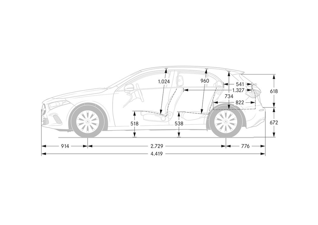 Mercedes-Benz třídy A