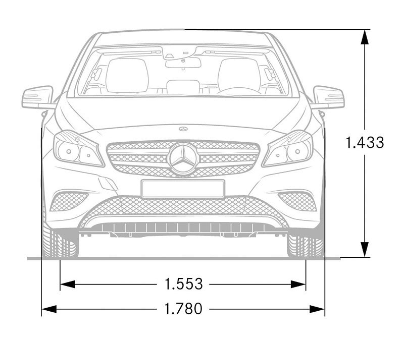 Mercedes-Benz A