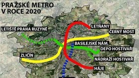 schéma pražského Metra v r. 2020