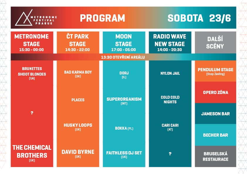 Program Metronome Festival Prague - sobota