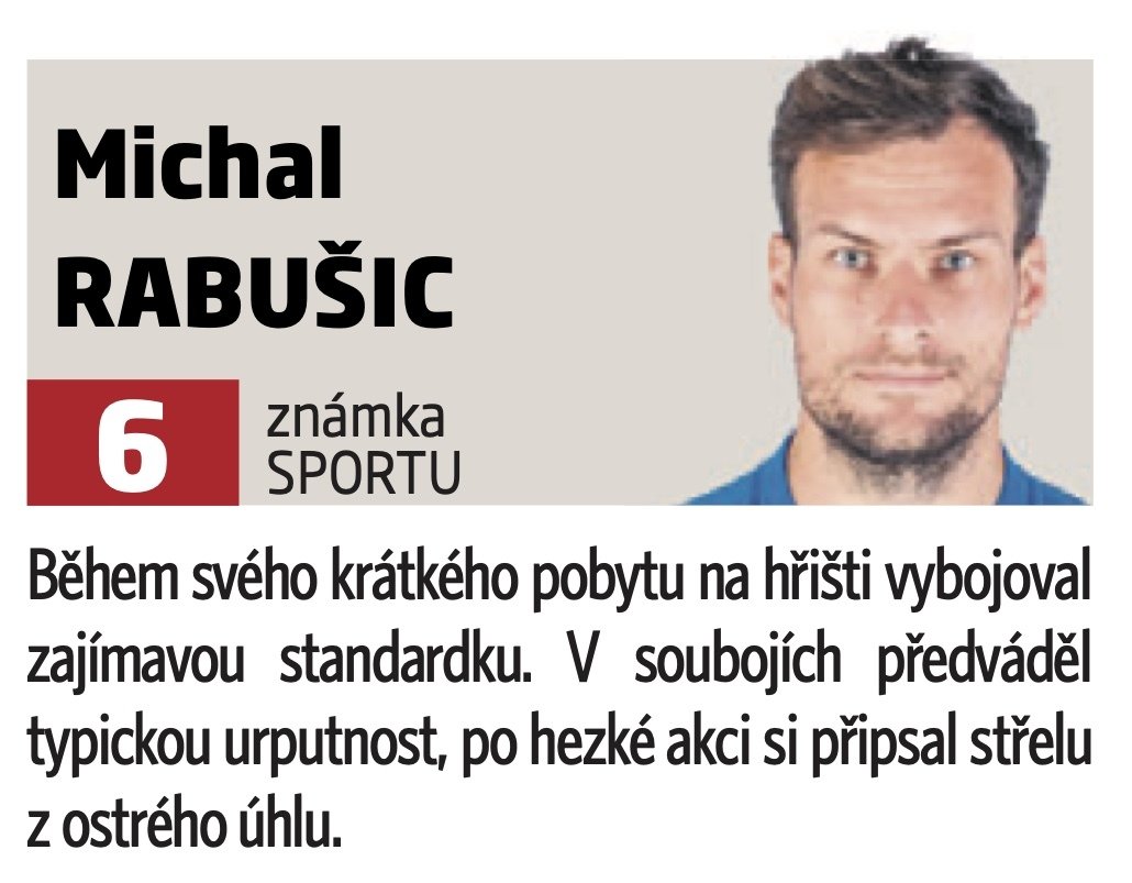 Michael Rabušic v zápase s Hoffenheimem