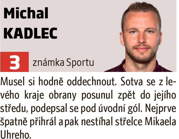 Michal Kadlec