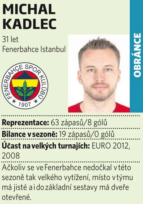 Michal Kadlec