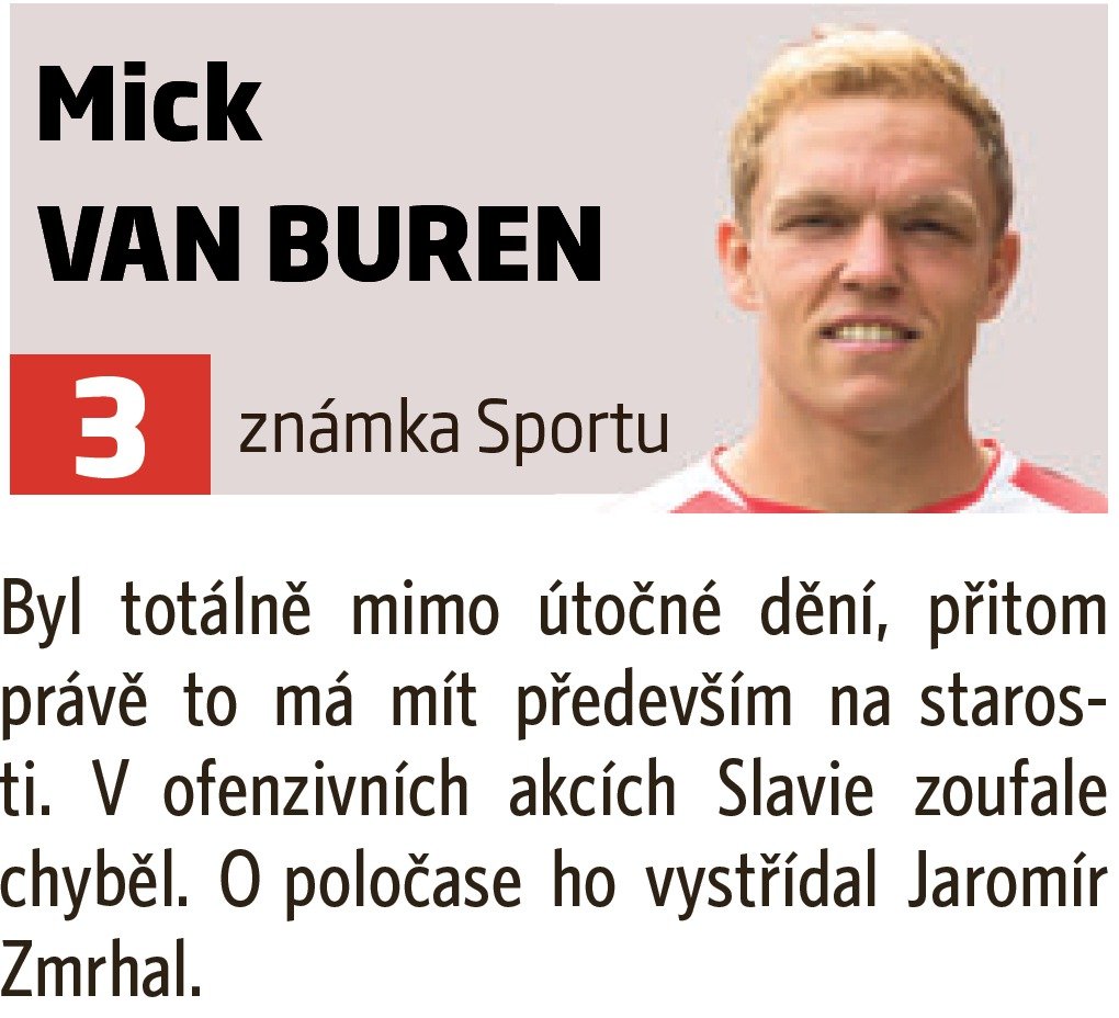 Mick Van Buren