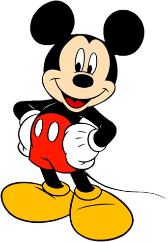 Mickey Mouse a jeho parta.