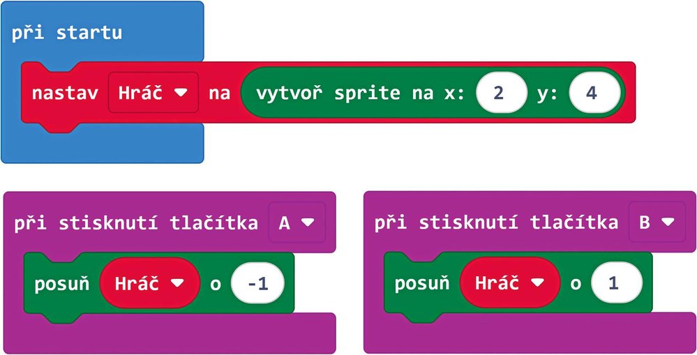 Micro Bit Space Invaders Code Programování pro micro:bit: Hra Space Invaders (Návod) | Ábíčko.cz