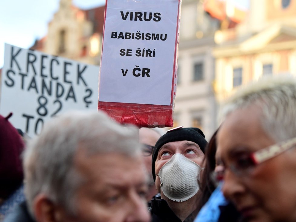 Prvního března 2020 se opět sešli demonstranté pod záštitou spolku Milion chvilek pro demokracii (1.3.2020)