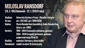 Medailon Miloslava Ransdorfa, který zemřel 22. ledna 2016.