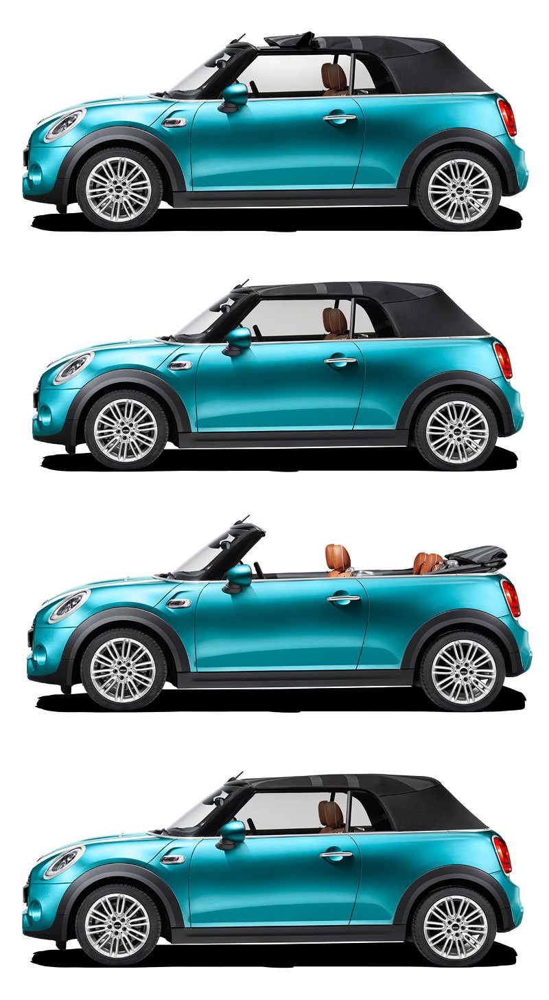 mini ceniky ceskytrh novemodely kabriolet