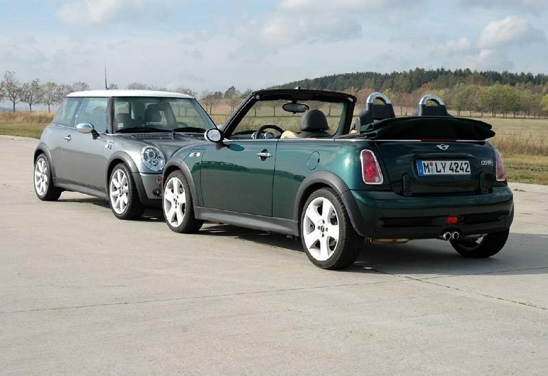 Mini Cooper S