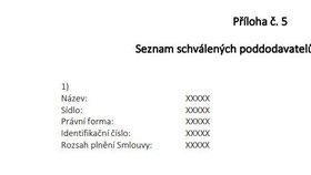 Ve smlouvě k zakázce na systém elektronických dálničních známek je řada věcí neveřejných.